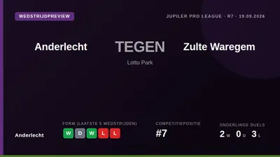 Anderlecht moet zaterdagavond in Lotto Park het opnemen tegen Zulte Waregem zonder de geblesseerde verdedigers Giulian...