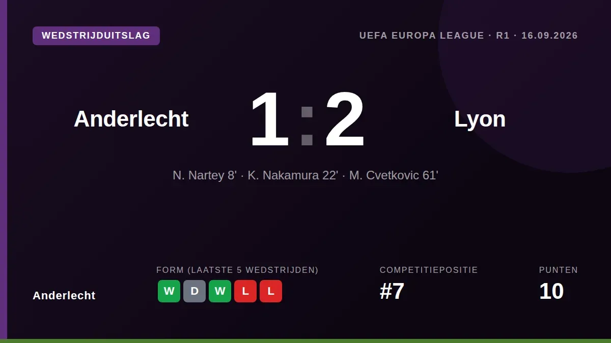 Scheidsrechter Ricardo de Burgos en de VAR gaven Anderlecht in de 85e minuut geen strafschop na een duw van Clinton Mata...