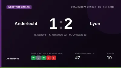 Scheidsrechter Ricardo de Burgos en de VAR gaven Anderlecht in de 85e minuut geen strafschop na een duw van Clinton Mata...
